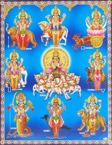 Navagraha - Nine Planets