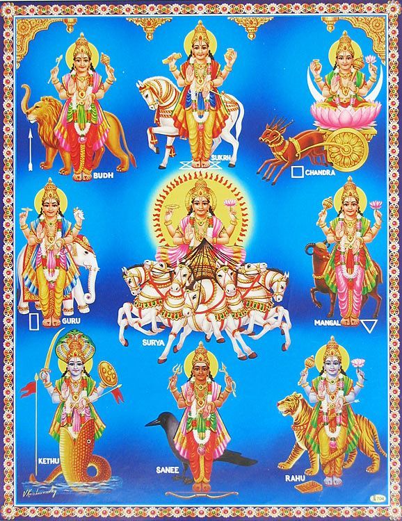 Navagraha - Nine Planets
